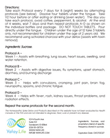 Pet Homeopathic Spike Detox ™️ Protocol