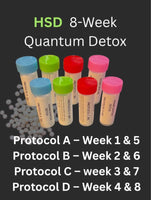 Pet Homeopathic Spike Detox ™️ Protocol